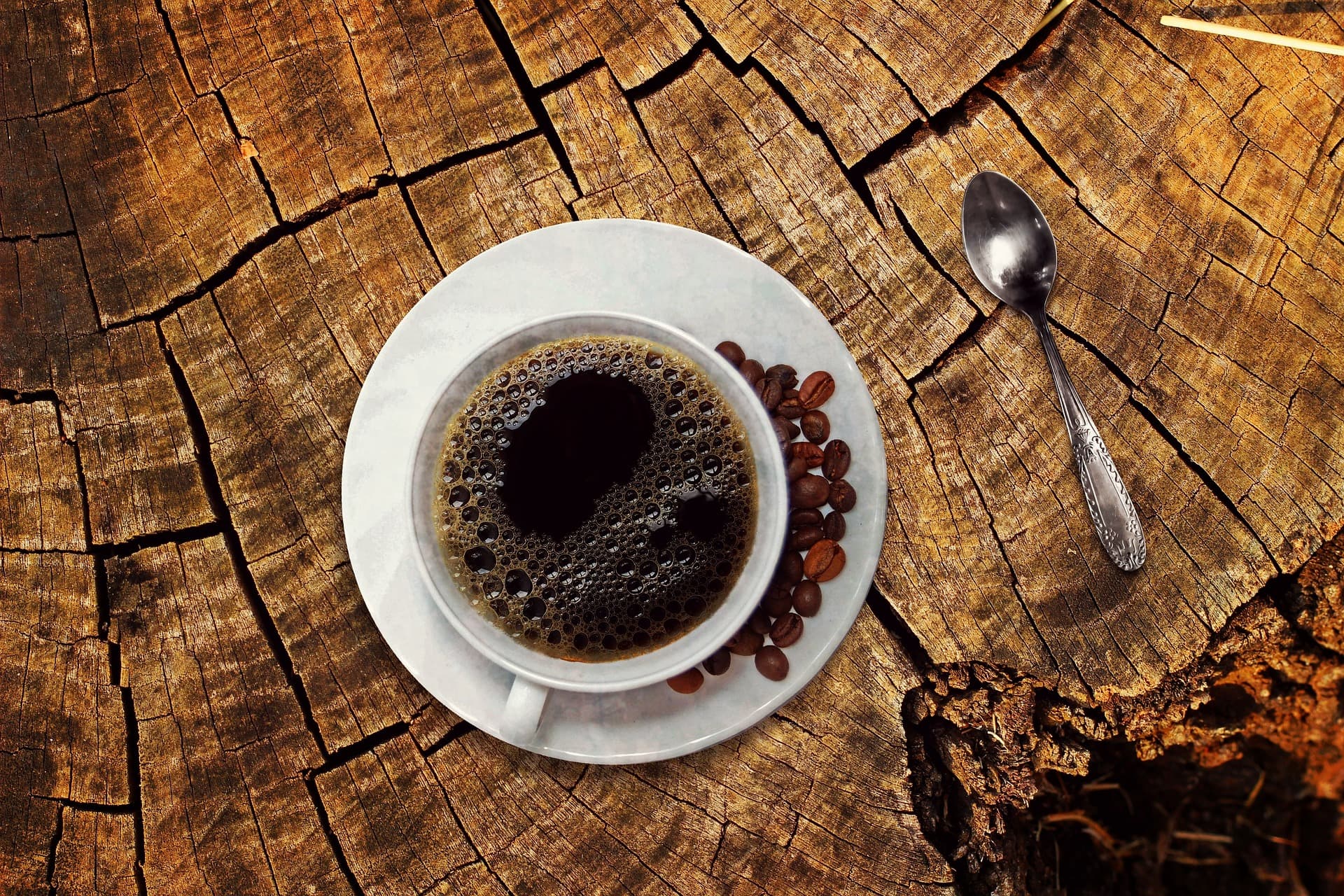 Tableua: Coffee Dashboard